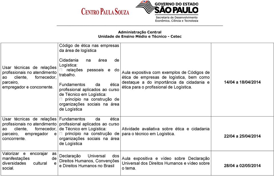 Fundamentos da ética profissional aplicados ao curso de Técnico em Logística: Aula expositiva com exemplos de Códigos de ética de empresas de logística, bem como destaque a do importância da