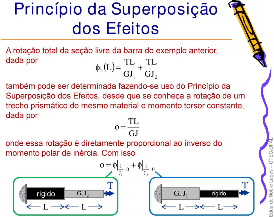 e um trecho prismático e mesmo material e momento torsor constante, aa por one essa rotação é iretamente