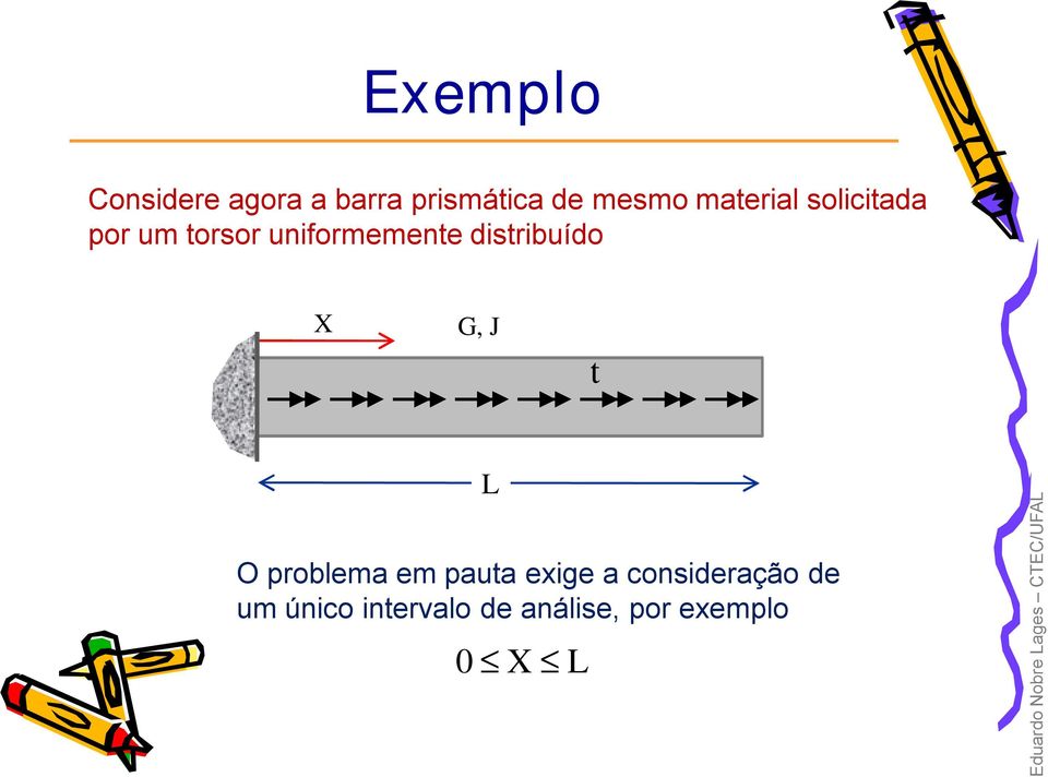 X G, t O problema em pauta exige a consieração e um