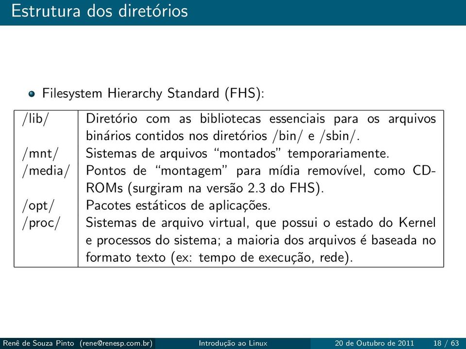 Pontos de montagem para mídia removível, como CD- ROMs (surgiram na versão 2.3 do FHS). Pacotes estáticos de aplicações.