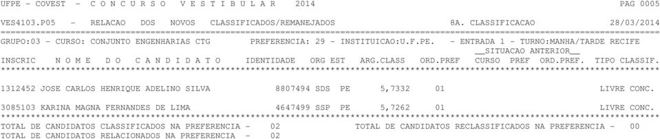 - ENTRADA 1 - TURNO:MANHA/TARDE RECIFE 1312452 JOSE CARLOS HENRIQUE ADELINO SILVA 8807494 SDS PE 5,7332 01 LIVRE CONC.