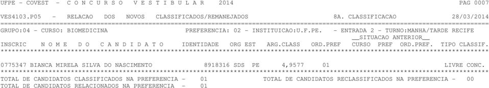 INSTITUICAO:U.F.PE.