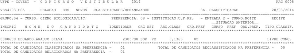 PREFERENCIA: 08 - INSTITUICAO:U.F.PE.