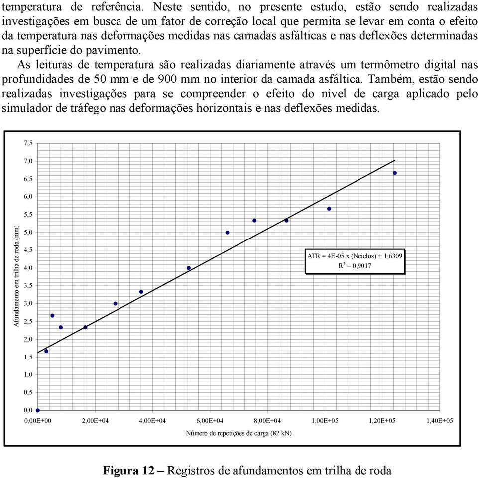 camadas asfálticas e nas deflexões determinadas na superfície do pavimento.