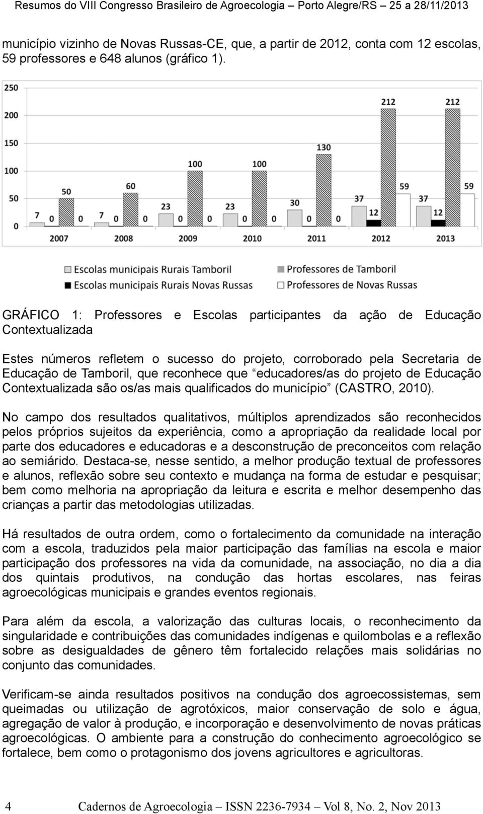 educadores/as do projeto de Educação Contextualizada são os/as mais qualificados do município (CASTRO, 2010).