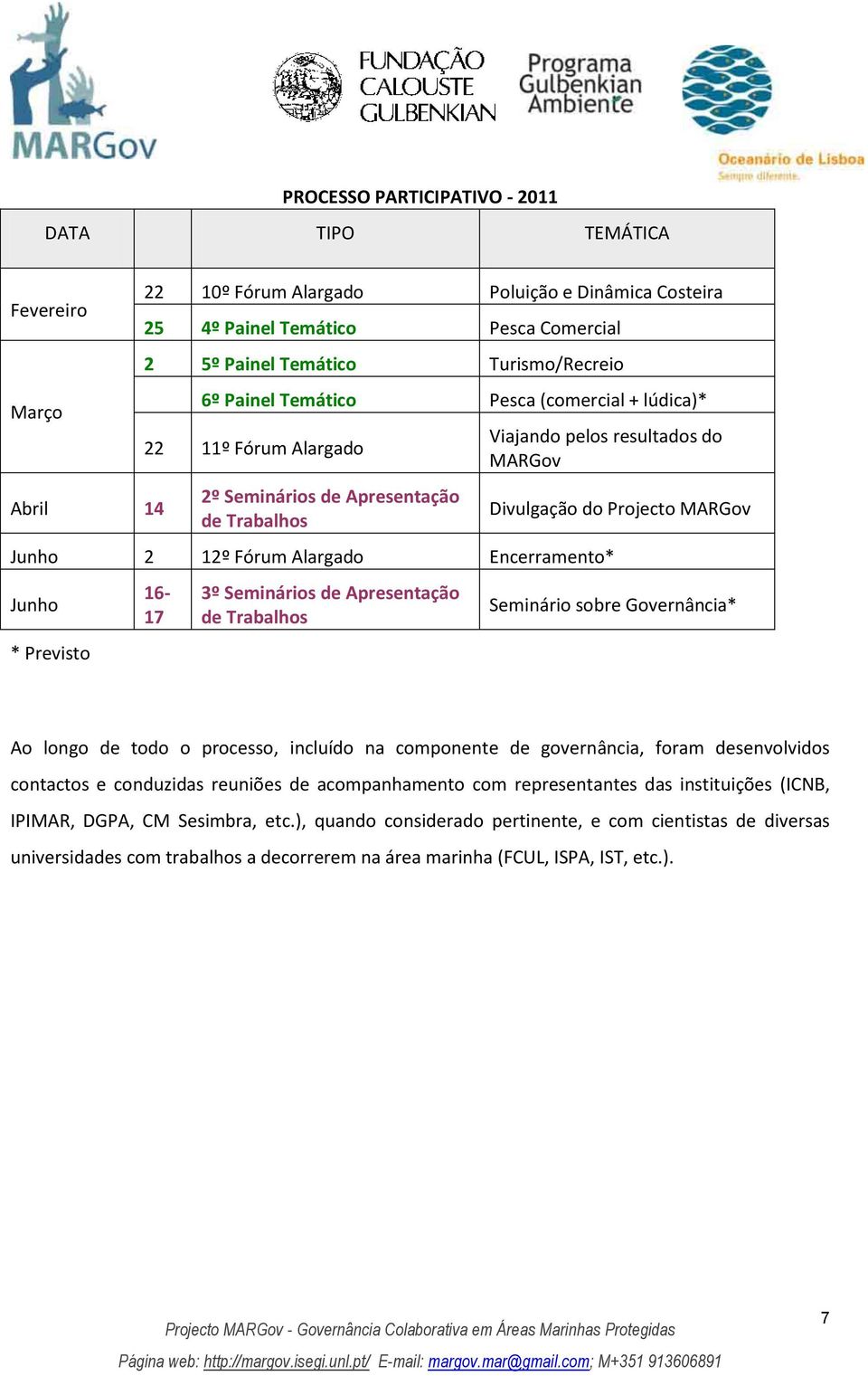 Previsto 16-17 3º Seminários de Apresentação de Trabalhos Divulgação do Projecto MARGov Seminário sobre Governância* Ao longo de todo o processo, incluído na componente de governância, foram