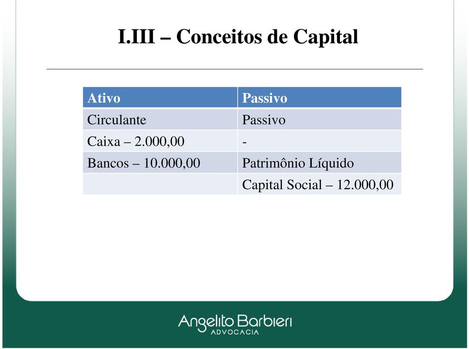 000,00 - Bancos 10.