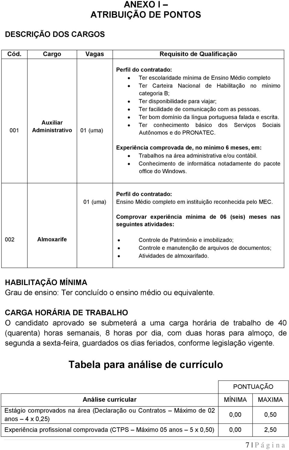 categoria B; Ter disponibilidade para viajar; Ter facilidade de comunicação com as pessoas. Ter bom domínio da língua portuguesa falada e escrita.