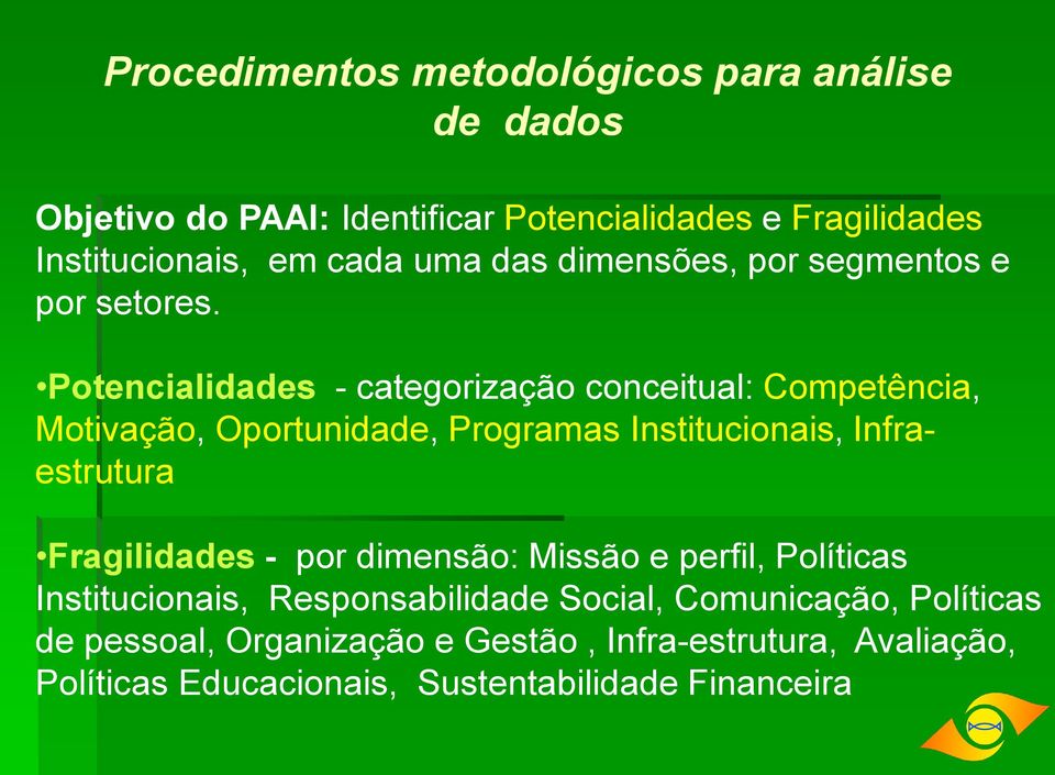 Potencialidades - categorização conceitual: Competência, Motivação, Oportunidade, Programas Institucionais, Infraestrutura