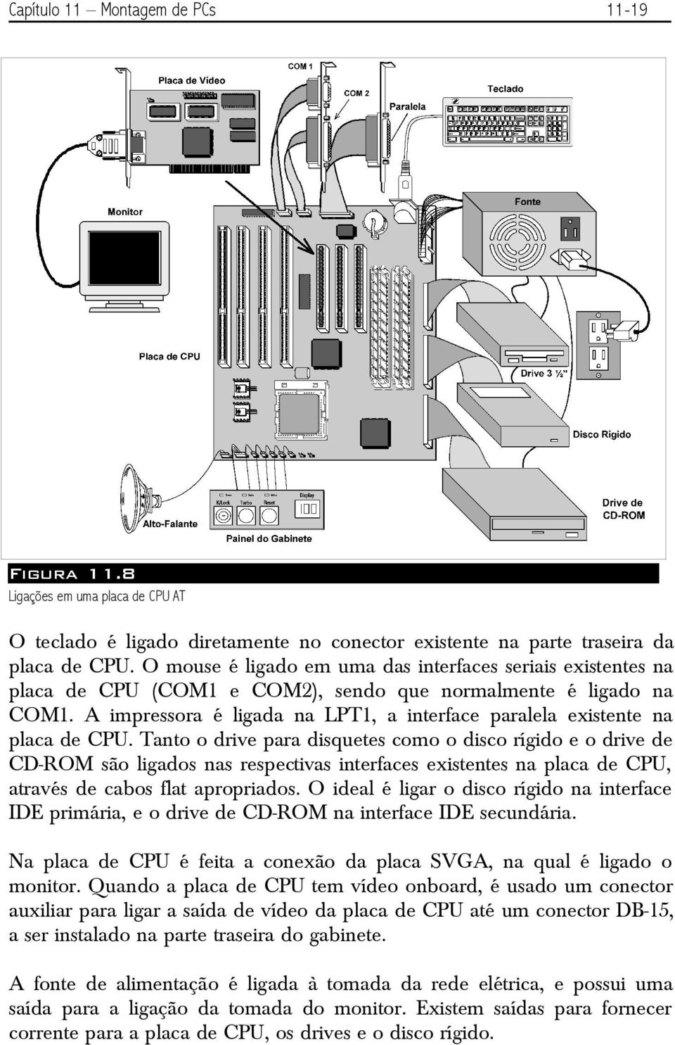 A impressora é ligada na LPT1, a interface paralela existente na placa de CPU.