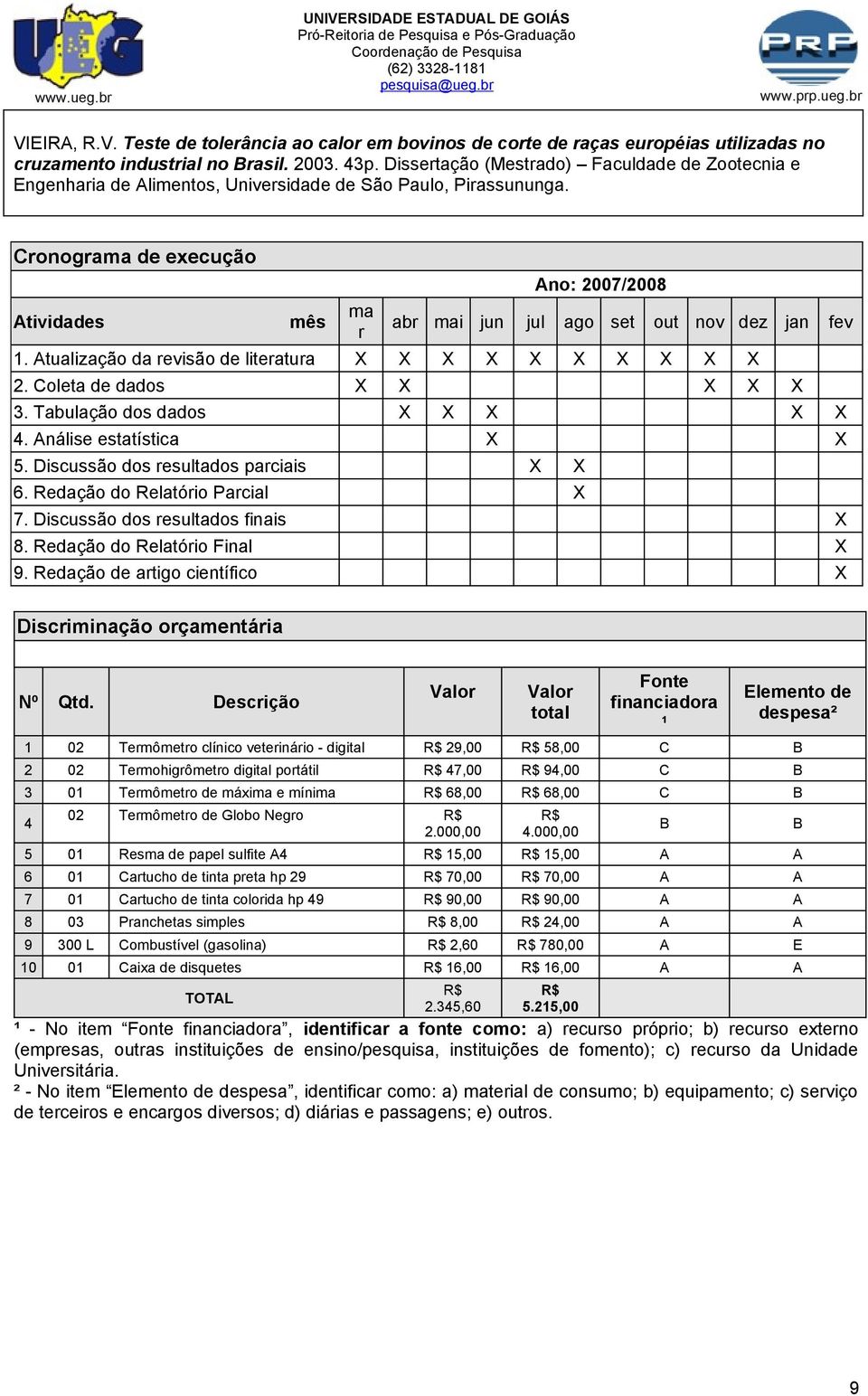 Cronograma de execução Atividades Discriminação orçamentária mês ma r Ano: 2007/2008 abr mai jun jul ago set out nov dez jan fev 1. Atualização da revisão de literatura X X X X X X X X X X 2.