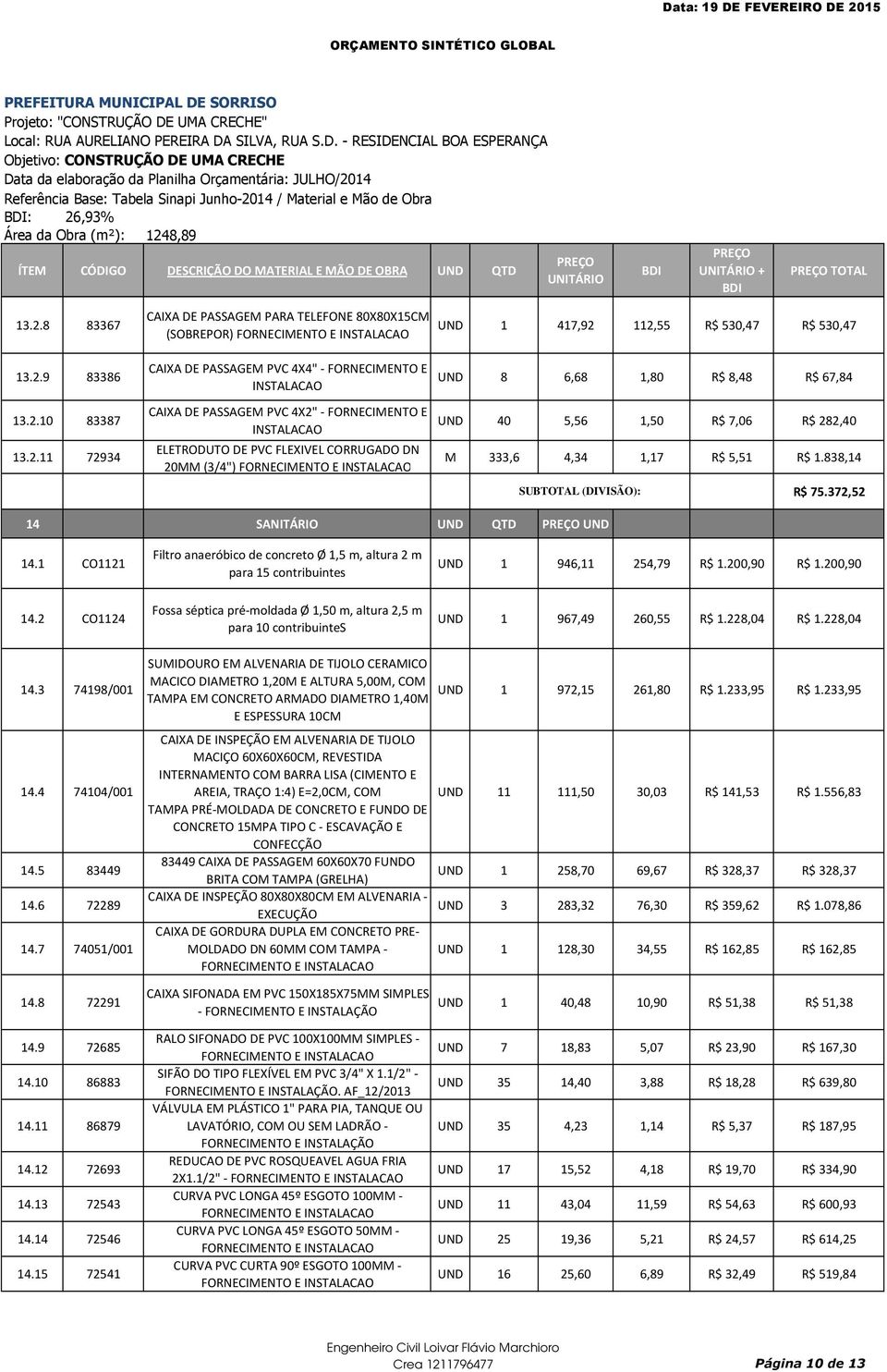 7,06 R$ 282,40 M 333,6 4,34 1,17 R$ 5,51 R$ 1.838,14 R$ 75.372,52 14 SANITÁRIO QTD 14.1 CO1121 14.