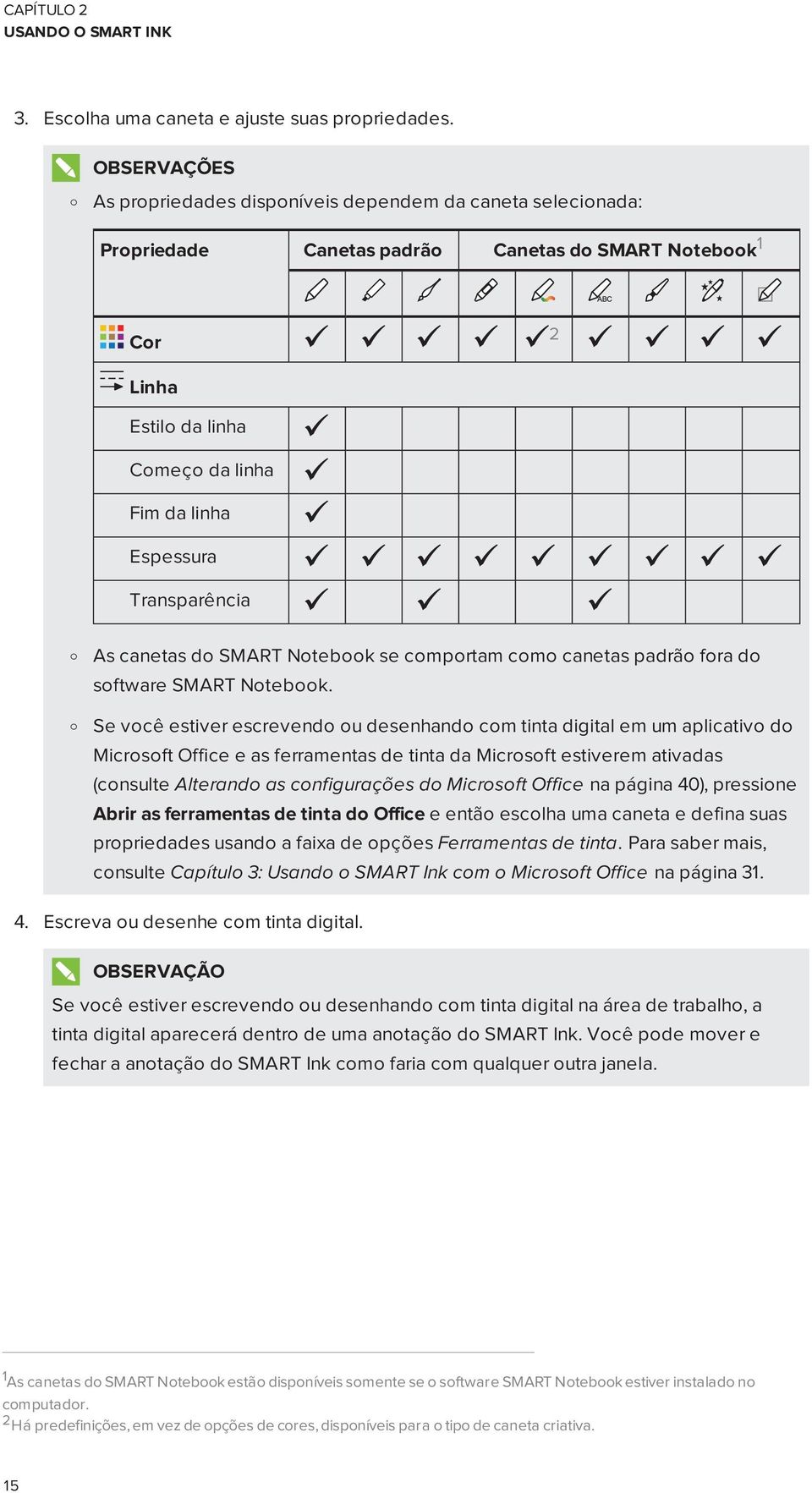 Transparência o o As canetas do SMART Notebook se comportam como canetas padrão fora do software SMART Notebook.