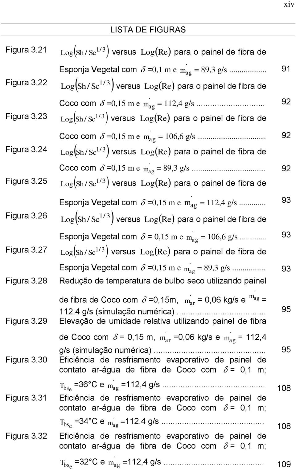 1/3 Sh / Sc Log para o painel de fibra de = 89,3 g/s 92 ag Log versus Re Esponja Vegetal co =0,15 e Figura 326 3 Sh/ Sc 1/ Figura 327 1/3 Sh / Sc Figura 328 Figura 329 Figura 330 Figura 331 Figura