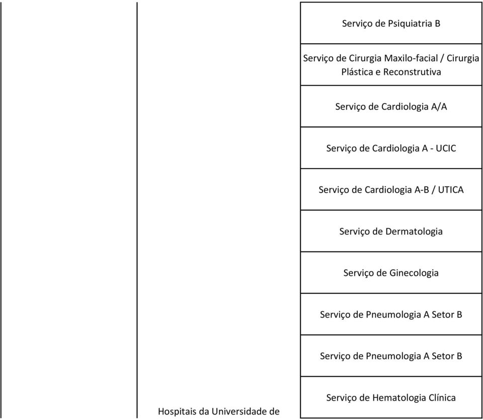 Cardiologia A-B / UTICA Serviço de Dermatologia Serviço de Ginecologia Serviço de Pneumologia A