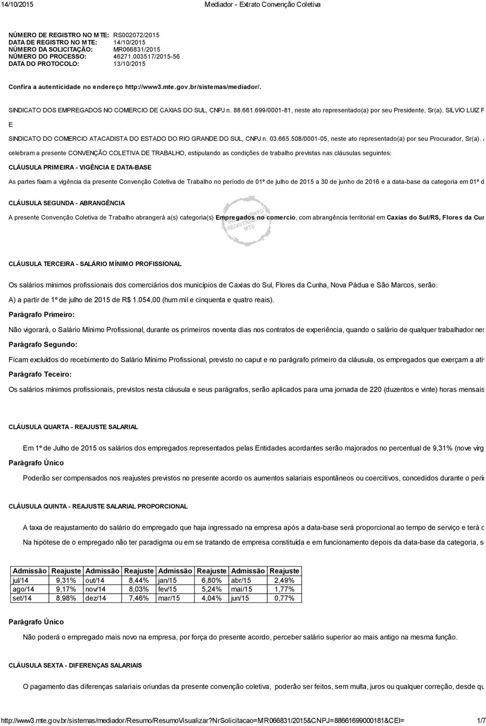 699/0001-81, neste ato representado(a) por seu Presidente, Sr(a). SILVIO LUIZ FRASSON E SINDICATO DO COMERCIO ATACADISTA DO ESTADO DO RIO GRANDE DO SUL, CNPJ n. 03.665.