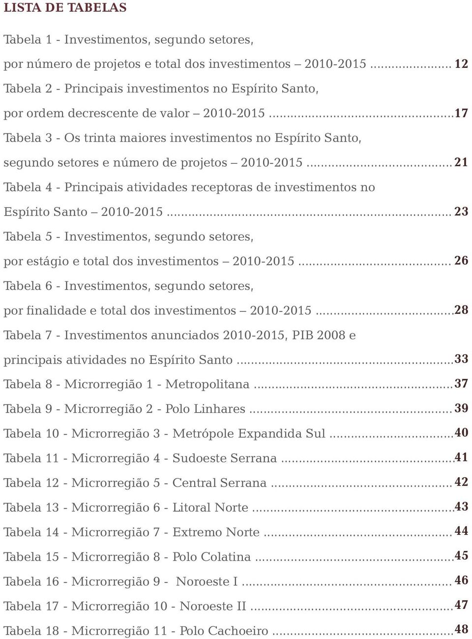 .. 17 Tabela 3 - Os trinta maiores investimentos no Espírito Santo, segundo setores e número de projetos 2010-2015.