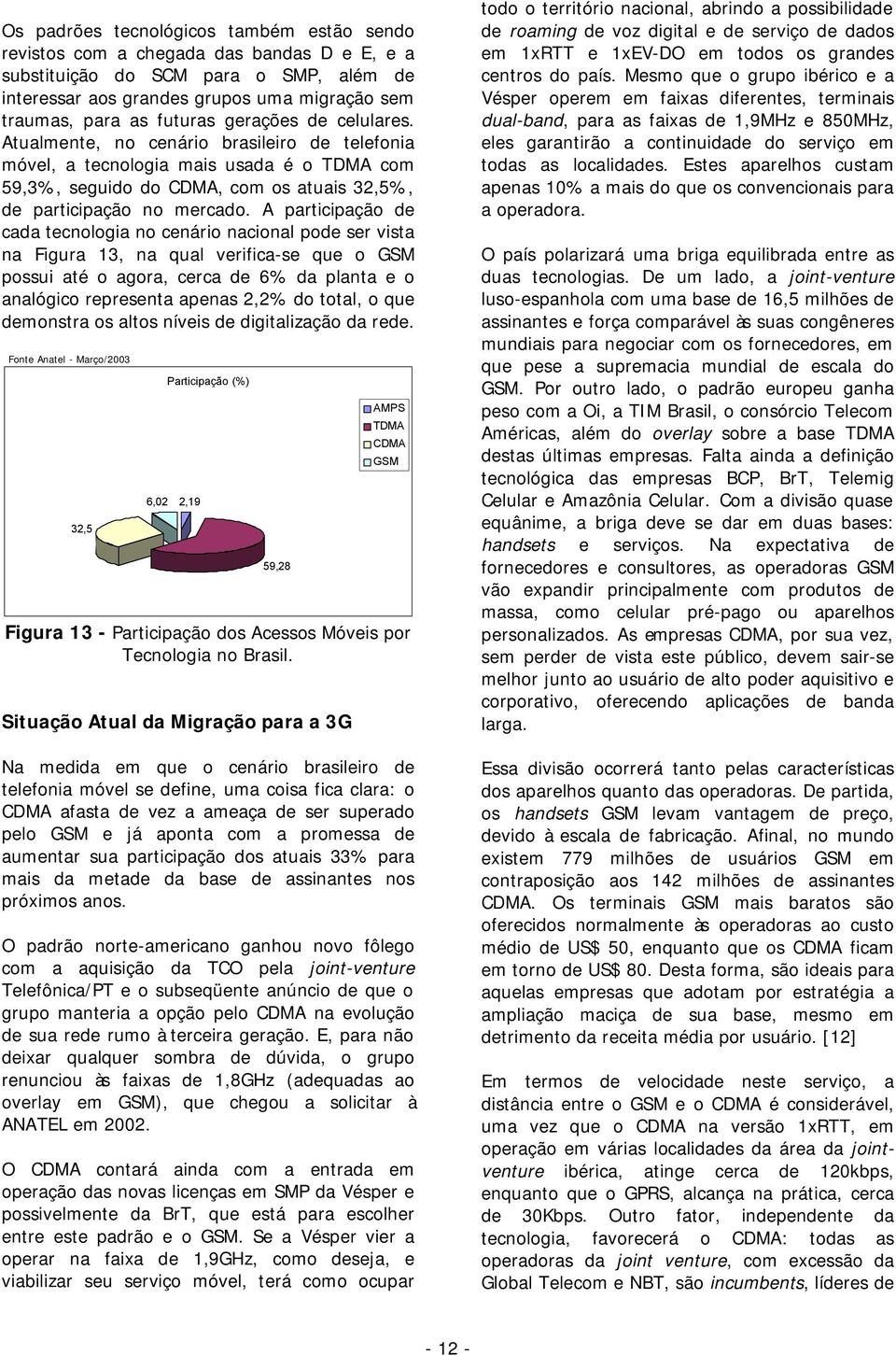 A participação de cada tecnologia no cenário nacional pode ser vista na Figura 13, na qual verifica-se que o GSM possui até o agora, cerca de 6% da planta e o analógico representa apenas 2,2% do
