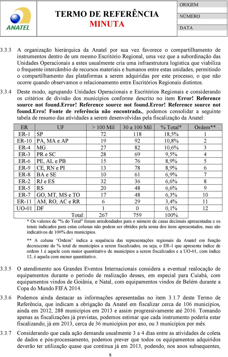 adquiridas por este processo, o que não ocorre quando observamos o relacionamento entre Escritórios Regionais distintos. 3.