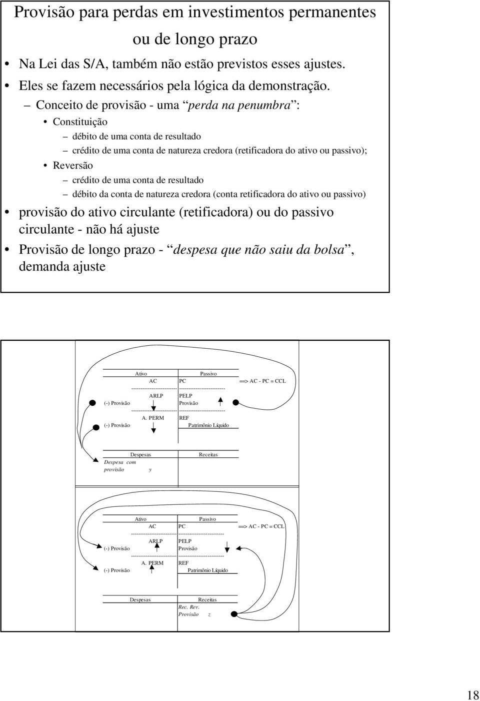 de resultado débito da conta de natureza credora (conta retificadora do ativo ou passivo) provisão do ativo circulante (retificadora) ou do passivo circulante - não há ajuste Provisão de longo prazo