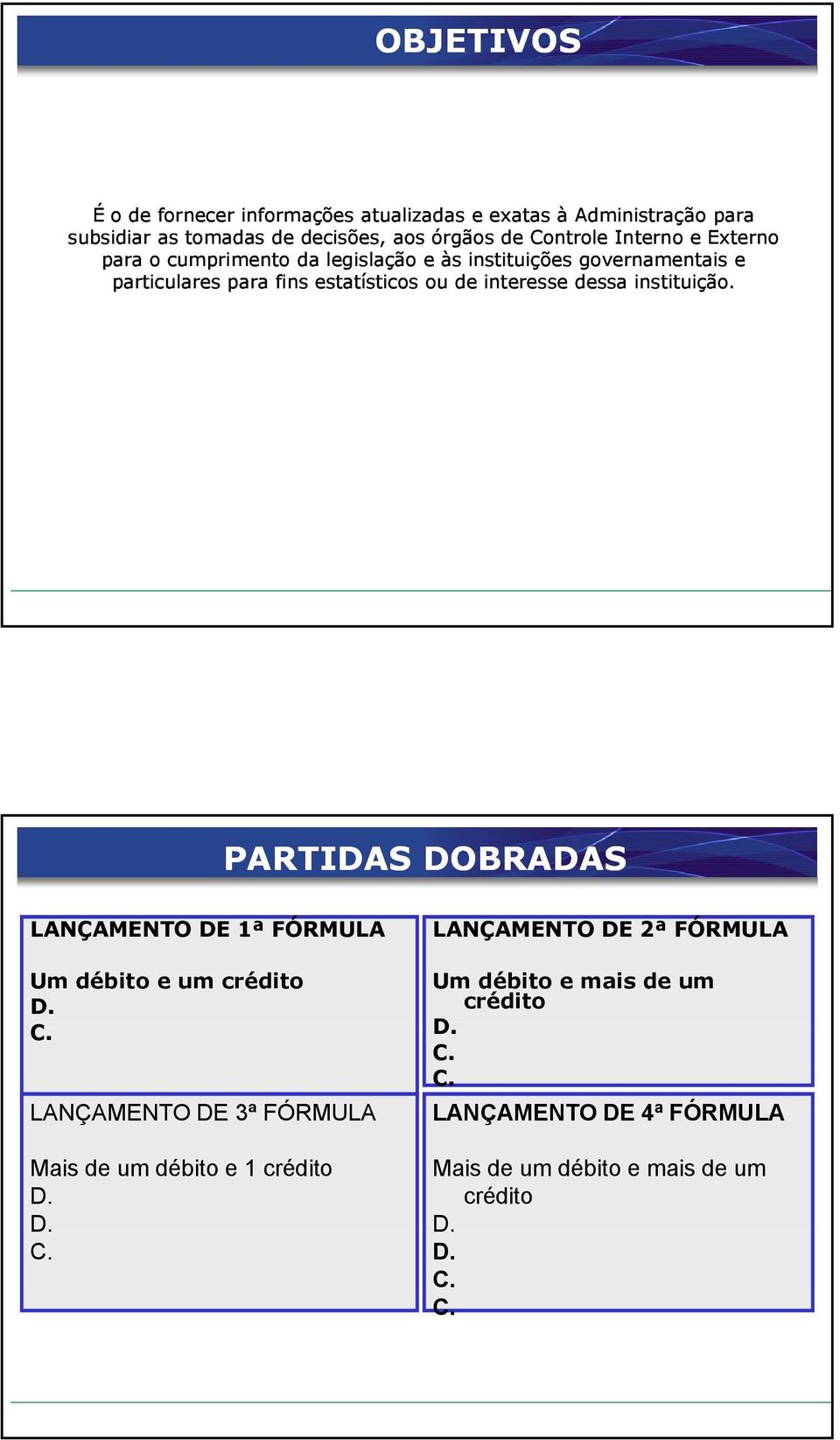 dessa instituição. PARTIDAS DOBRADAS LANÇAMENTO DE 1ª FÓRMULA LANÇAMENTO DE 2ª FÓRMULA Um débito e um crédito Um débito e mais de um D.