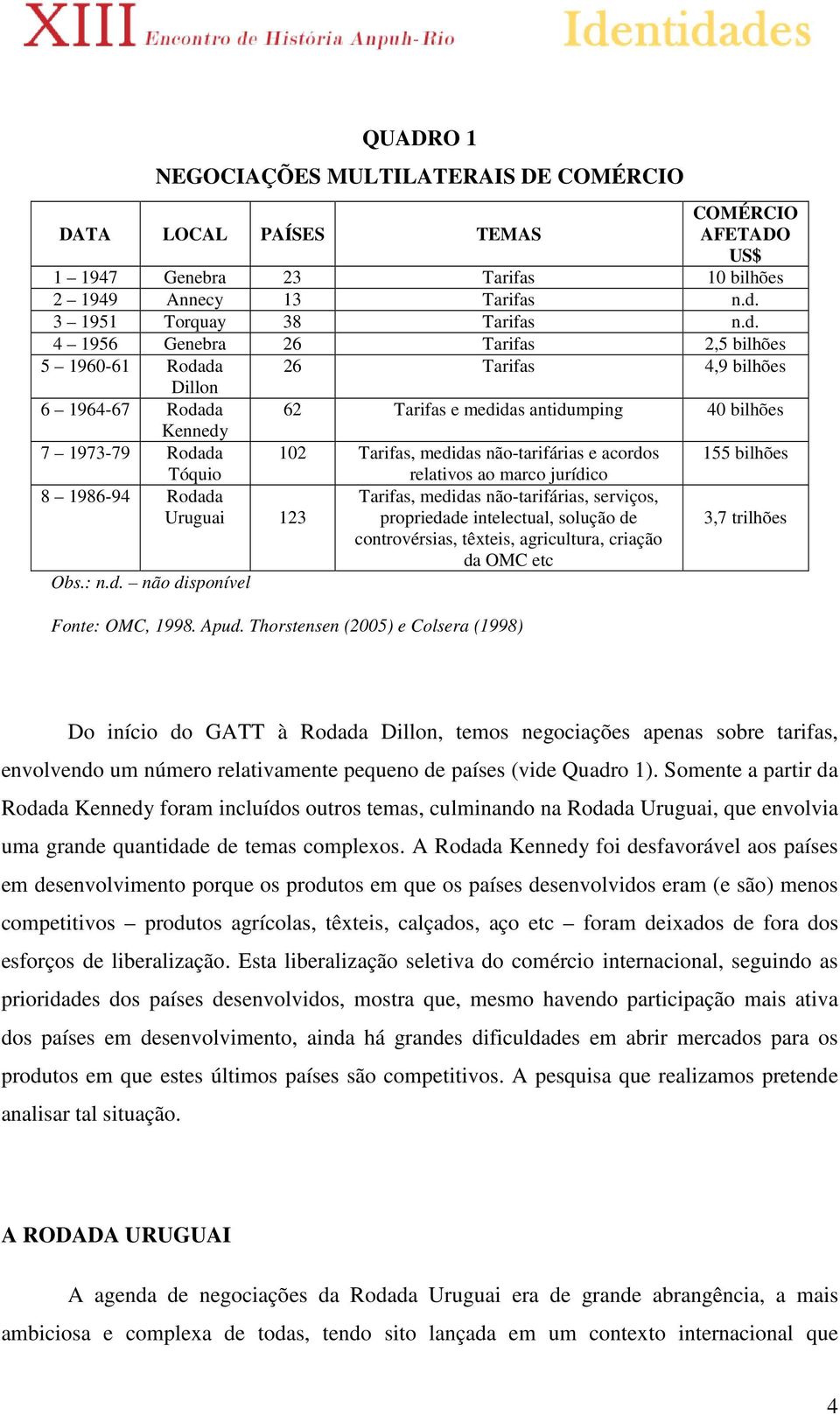 4 1956 Genebra 26 Tarifas 2,5 bilhões 5 1960-61 Rodada 26 Tarifas 4,9 bilhões Dillon 6 1964-67 Rodada 62 Tarifas e medidas antidumping 40 bilhões Kennedy 7 1973-79 Rodada 102 Tarifas, medidas