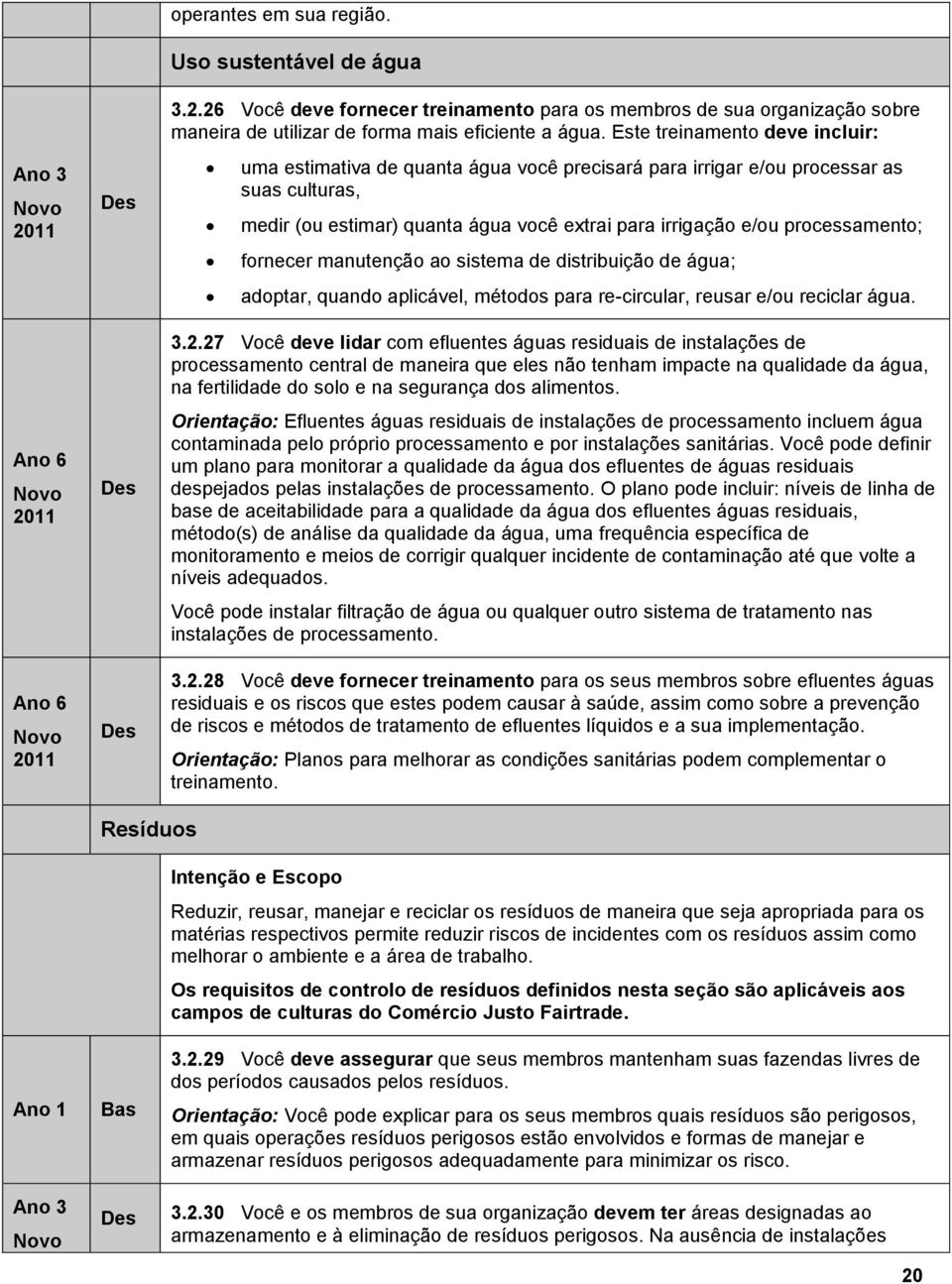 fornecer manutenção ao sistema de distribuição de água; adoptar, quando aplicável, métodos para re-circular, reusar e/ou reciclar água. 3.2.