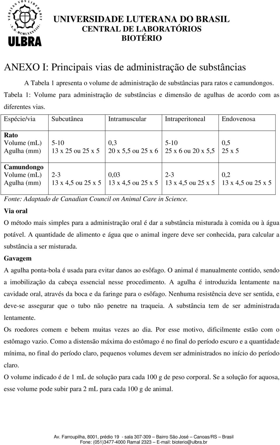 Espécie/via Subcutânea Intramuscular Intraperitoneal Endovenosa Rato Volume (ml) Agulha (mm) 5-10 13 x 25 ou 25 x 5 0,3 20 x 5,5 ou 25 x 6 5-10 25 x 6 ou 20 x 5,5 0,5 25 x 5 Camundongo Volume (ml)