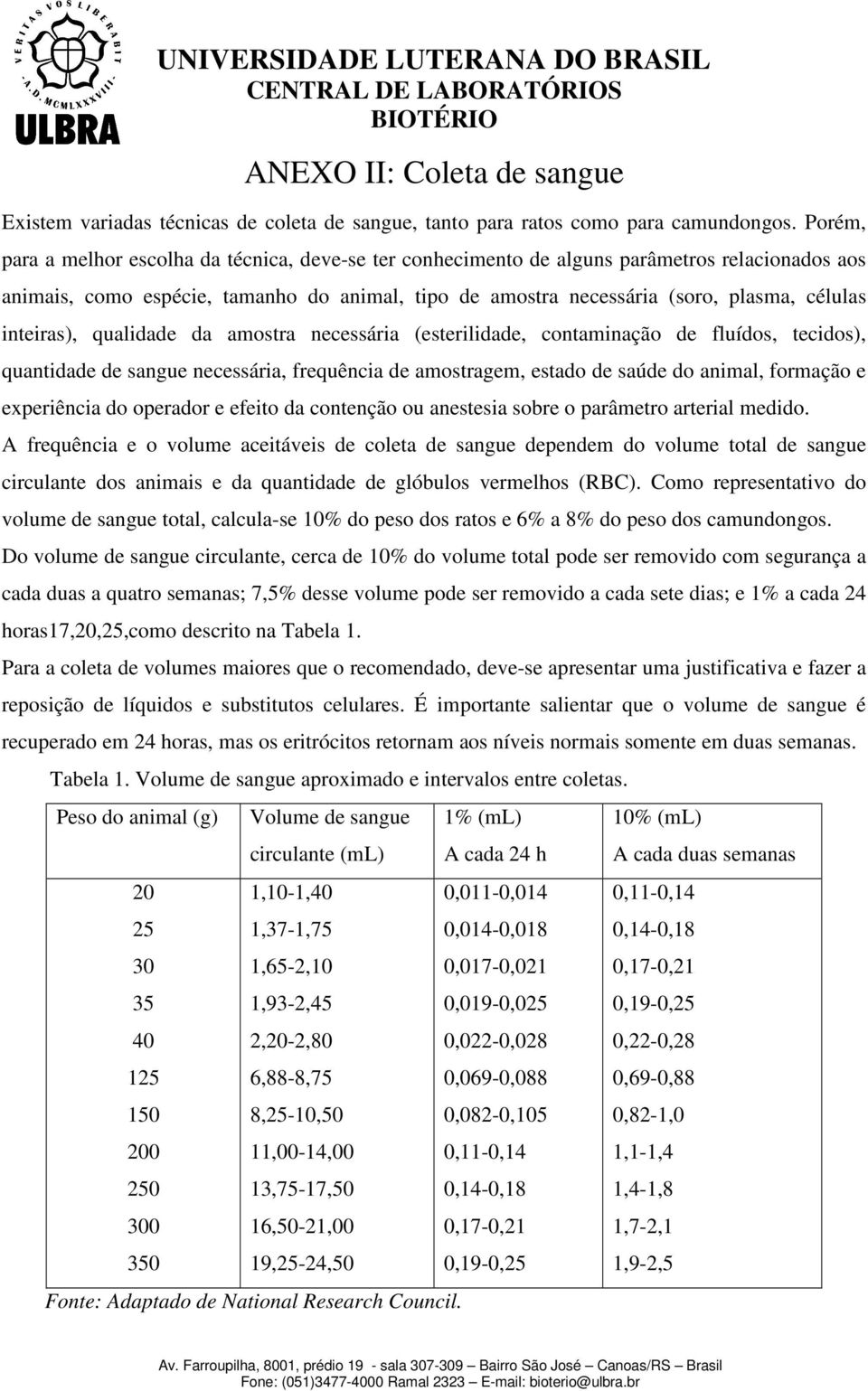 inteiras), qualidade da amostra necessária (esterilidade, contaminação de fluídos, tecidos), quantidade de sangue necessária, frequência de amostragem, estado de saúde do animal, formação e