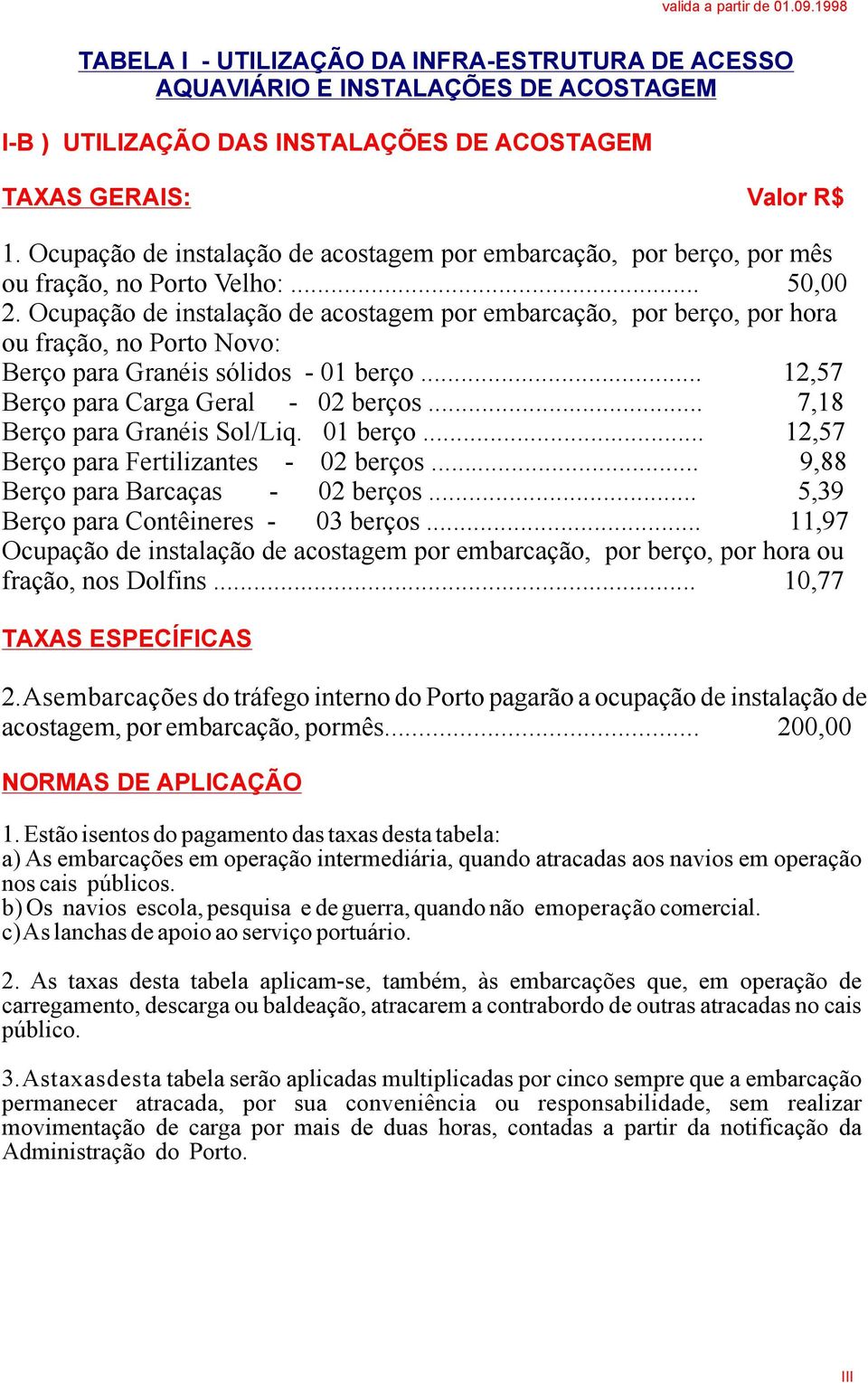 Ocupação deinstalaçãodeacostagem porembarcação, por berço, porhora oufração,noporto Novo: BerçoparaGranéis sólidos -01 berço... 12,57 BerçoparaCargaGeral - 02berços... 7,18 BerçoparaGranéis Sol/Liq.