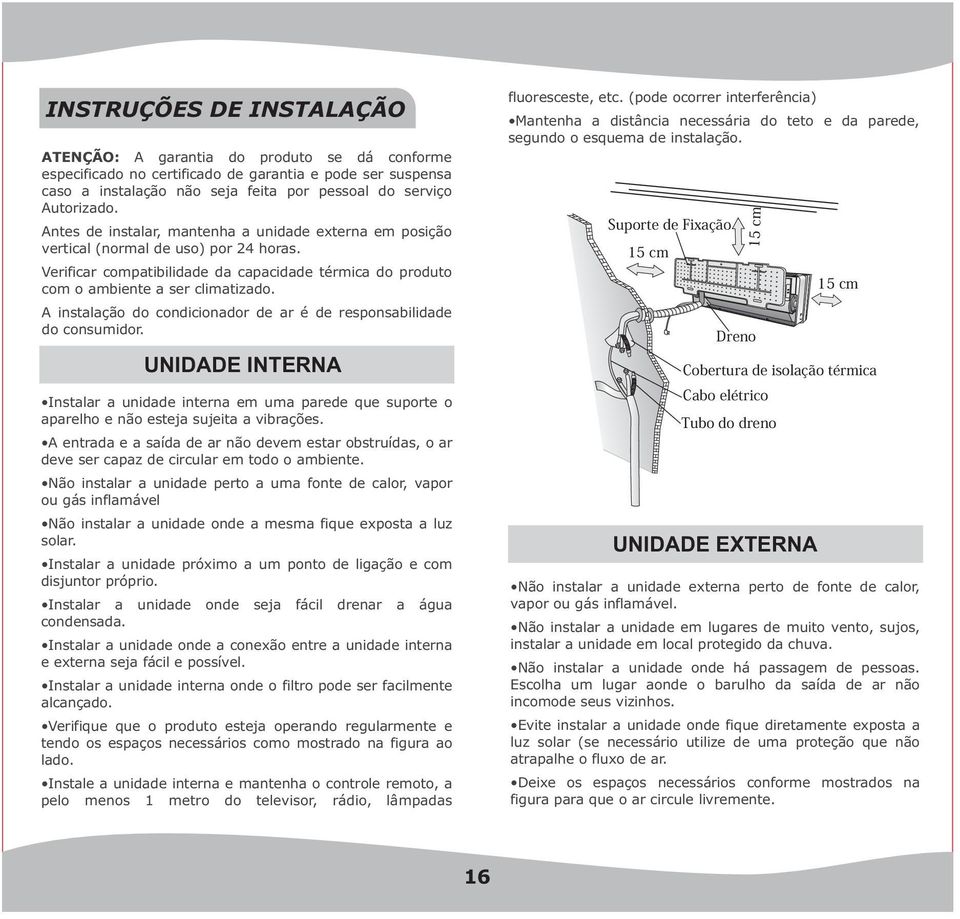 A instalação do condicionador de ar é de responsabilidade do consumidor. UNIDADE INTERNA Instalar a unidade interna em uma parede que suporte o aparelho e não esteja sujeita a vibrações.