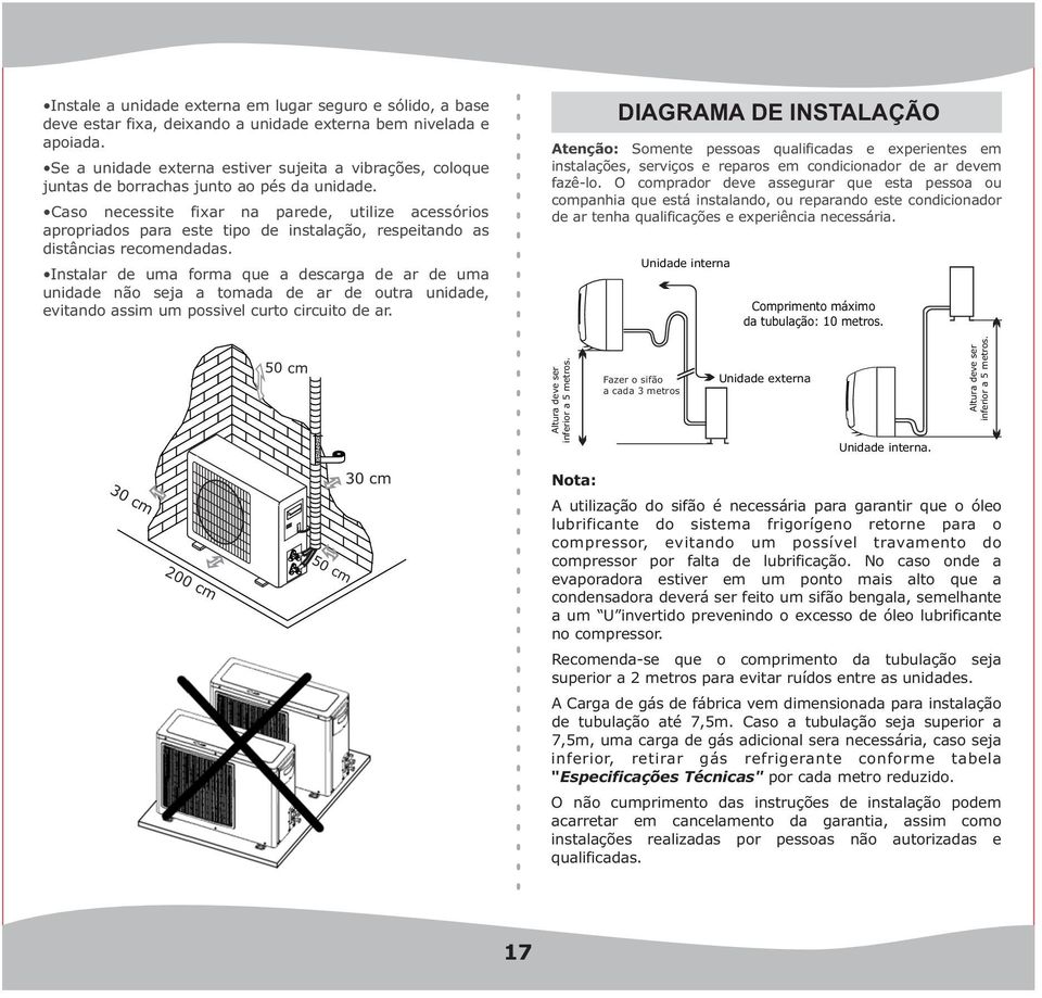 Caso necessite fixar na parede, utilize acessórios apropriados para este tipo de instalação, respeitando as distâncias recomendadas.