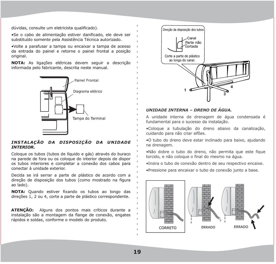 NOTA: As ligações elétricas devem seguir a descrição informada pelo fabricante, descrita neste manual.