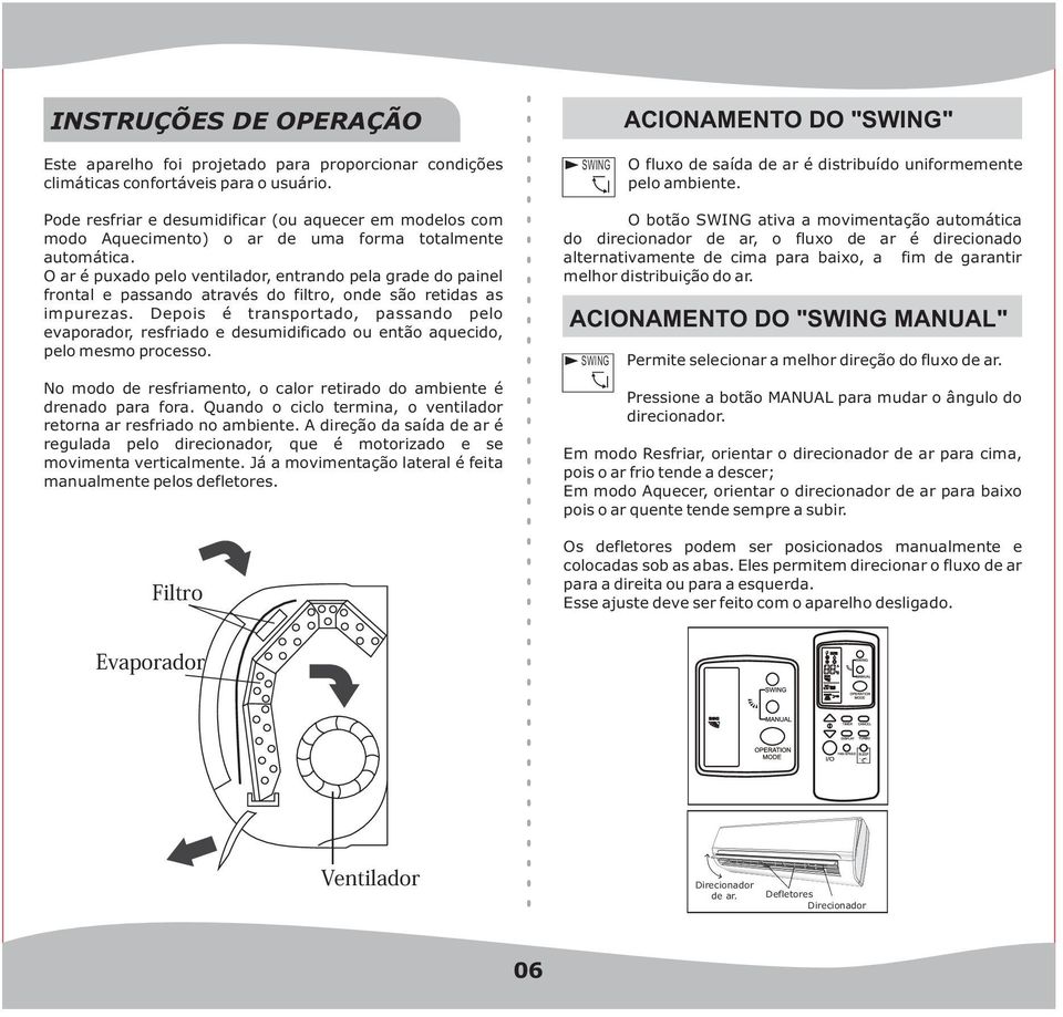 Pode resfriar e desumidificar (ou aquecer em modelos com modo Aquecimento) o ar de uma forma totalmente automática.