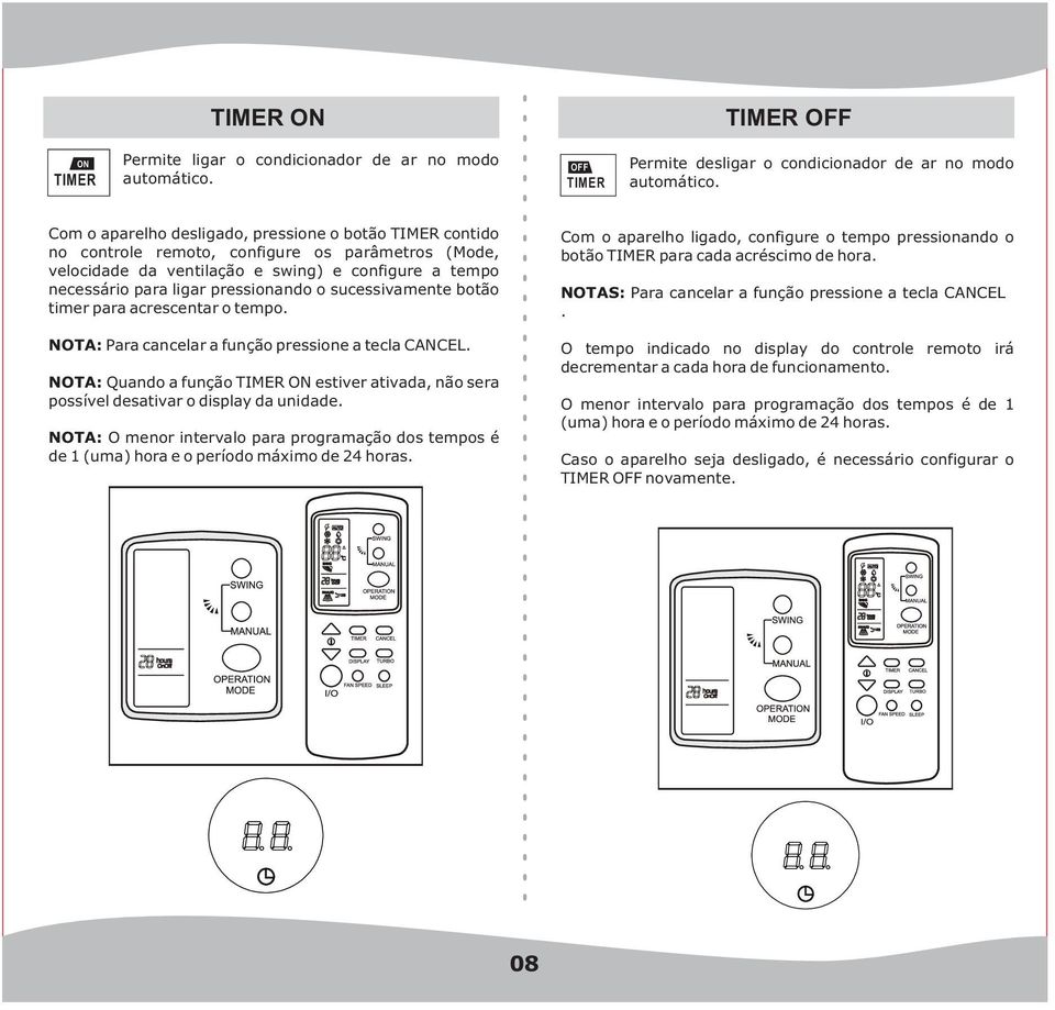 sucessivamente botão timer para acrescentar o tempo. NOTA: Para cancelar a função pressione a tecla CANCEL.