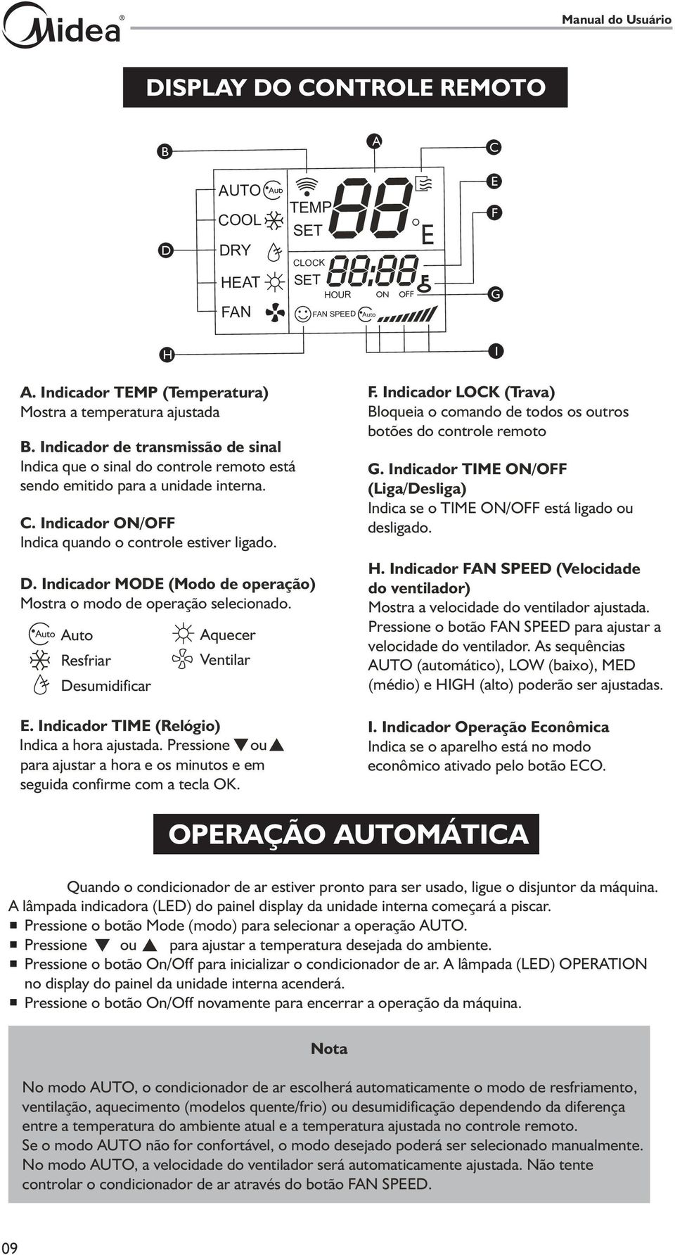 Indicador MODE (Modo de operação) Mostra o modo de operação selecionado. Auto Auto Resfriar Desumidificar Aquecer Ventilar E. Indicador TIME (Relógio) Indica a hora ajustada.