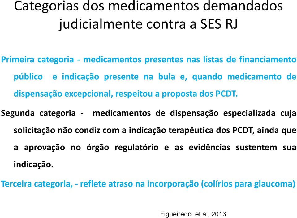 Segunda categoria - medicamentos de dispensação especializada cuja solicitação não condiz com a indicação terapêutica dos PCDT, ainda que a