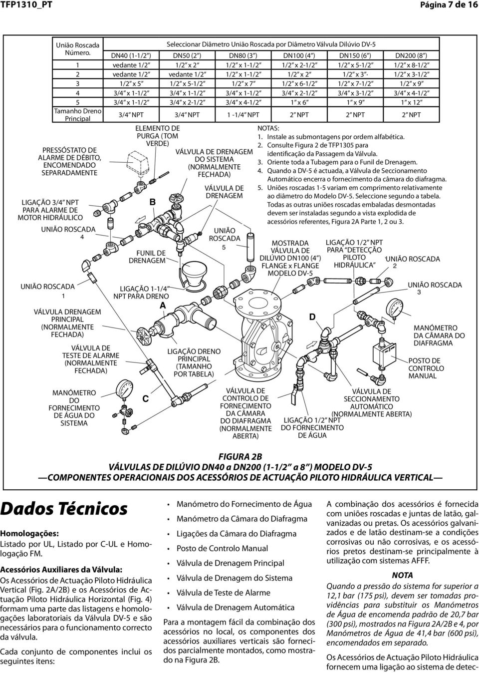 " /" x " /" x -/" vedante / vedante / / x -/ / x / x / x -/ /" x 5" /" x 5-/" /" x " /" x 6-/" /" x -/" /" x 9" / x 5 / x 5-/ / x / x 6-/ / x -/ / x 9 4 /4" x -/" /4" x -/" /4" x -/" /4" x -/" /4" x