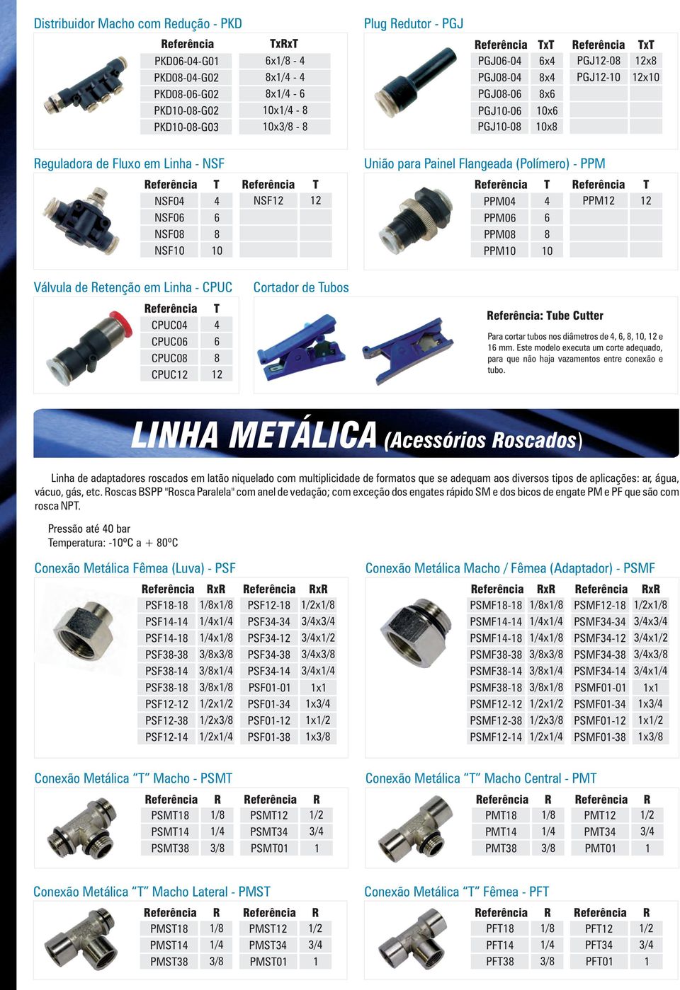 cortar tubos nos diâmetros de,,,, e mm. Este modelo executa um corte adequado, para que não haja vazamentos entre conexão e tubo.