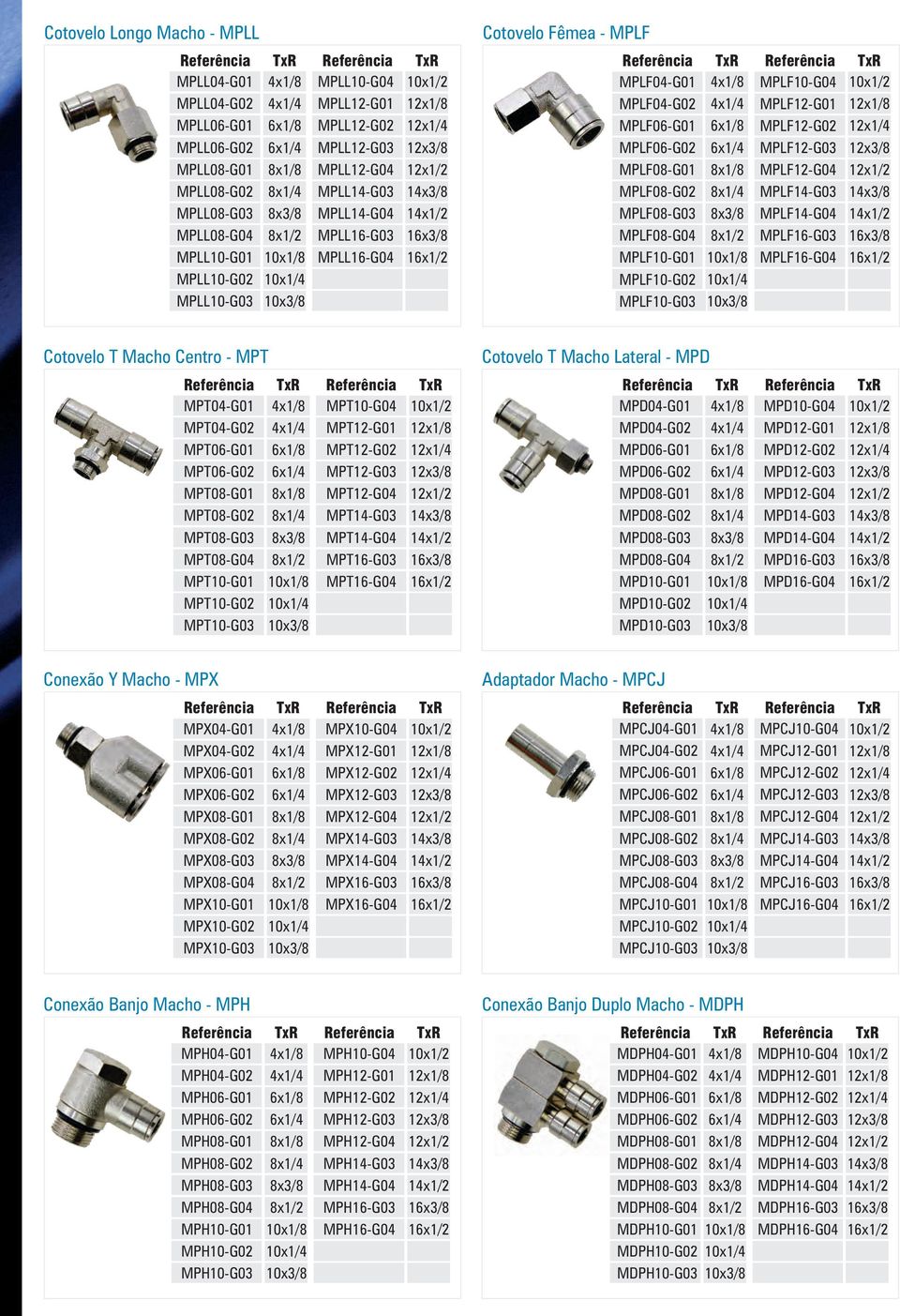 MPLL-G03 MPLL-G0 x x Cotovelo Macho Centro - MP Cotovelo Macho Lateral - MPD Conexão Y Macho - MPX Adaptador Macho - MPCJ MP0-G0 MP0-G02 MP0-G0 MP0-G02 MP0-G0 MP0-G02 MP0-G03 MP0-G0 MP-G0 MP-G02