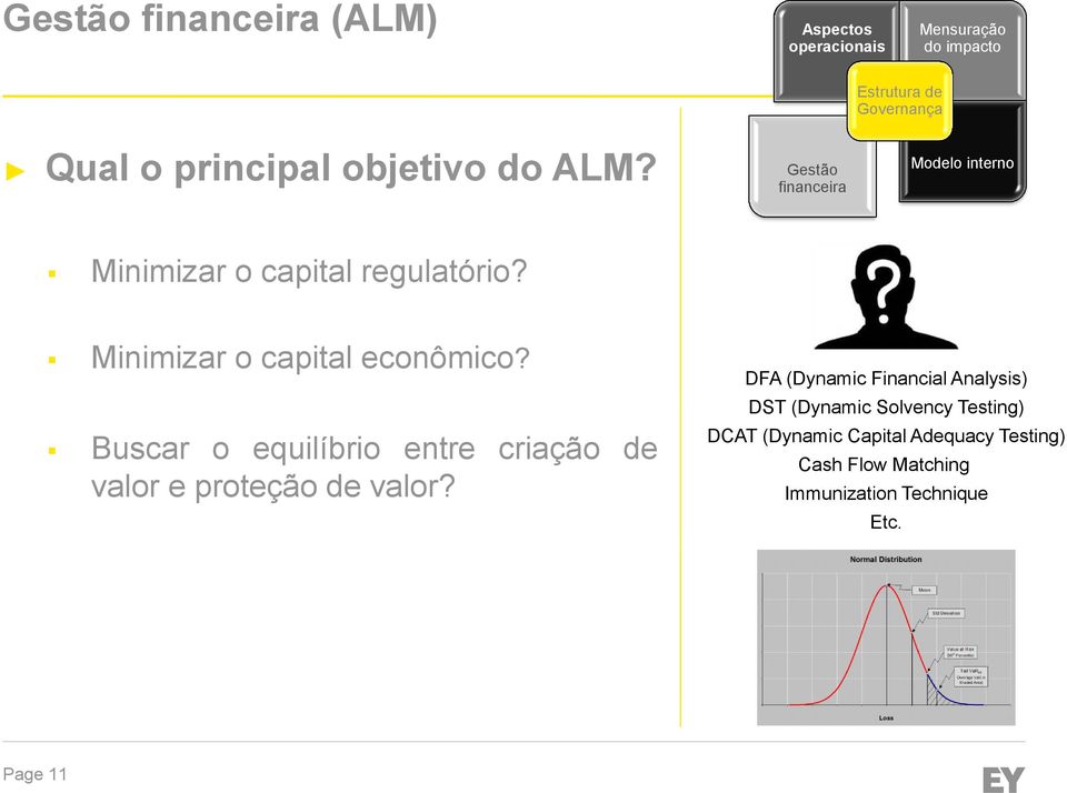 Buscar o equilíbrio entre criação de valor e proteção de valor?