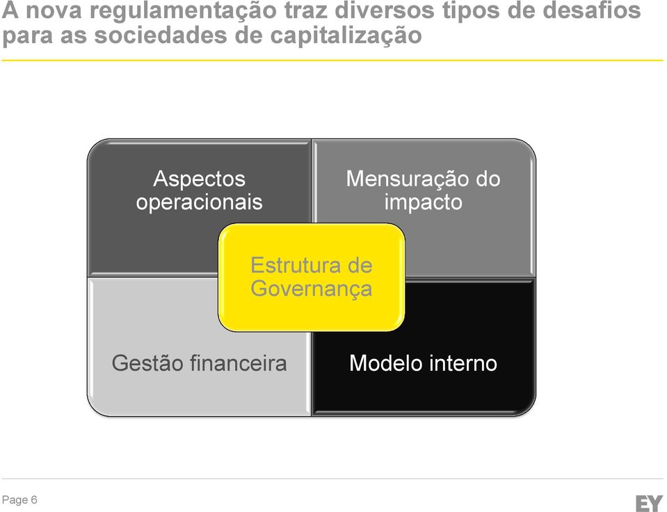 para as sociedades de