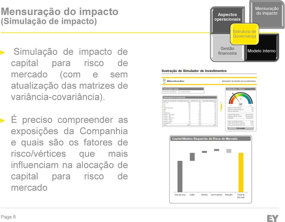 É preciso compreender as exposições da Companhia e quais são os fatores de