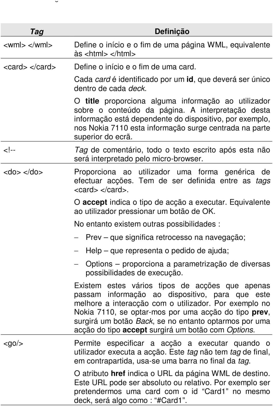 A interpretação desta informação está dependente do dispositivo, por exemplo, nos Nokia 7110 esta informação surge centrada na parte superior do ecrã. <!