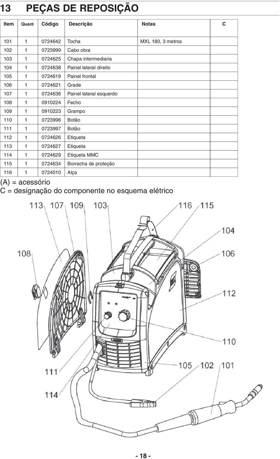 intermediaria Painel lateral direito Painel frontal Grade Painel lateral esquerdo Fecho Grampo Botão Botão Etiqueta