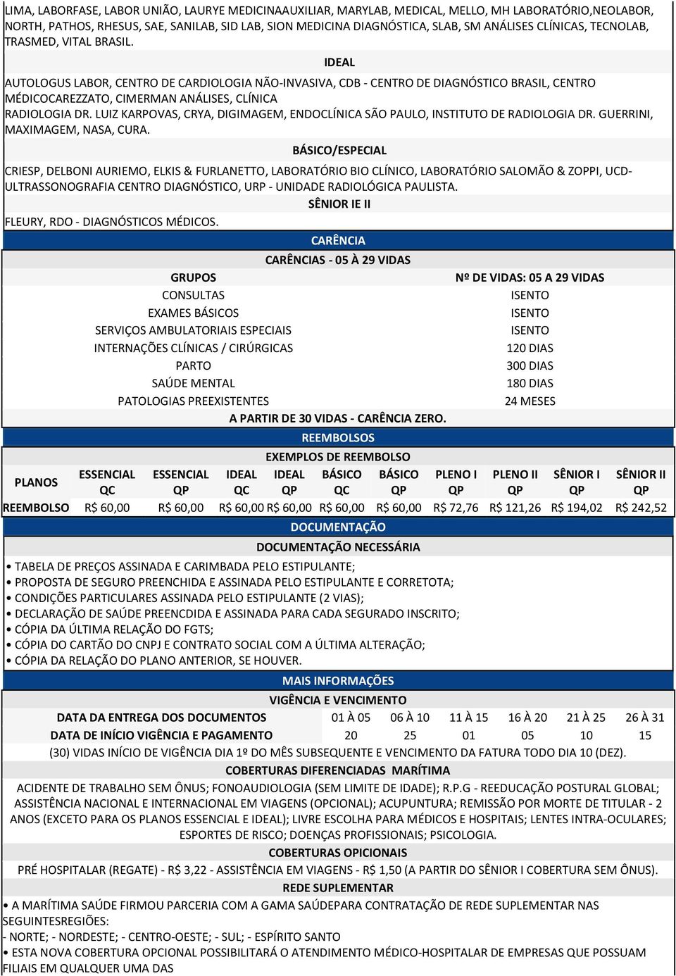 LUIZ KARPOVAS, CRYA, DIGIMAGEM, ENDOCLÍNICA SÃO PAULO, INSTITUTO DE RADIOLOGIA DR. GUERRINI, MAXIMAGEM, NASA, CURA.