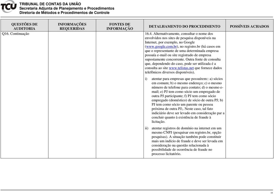 Outra fonte de consulta que, dependendo do caso, pode ser utilizada é a consulta ao site www.telistas.net que fornece dados telefônicos diversos disponíveis).