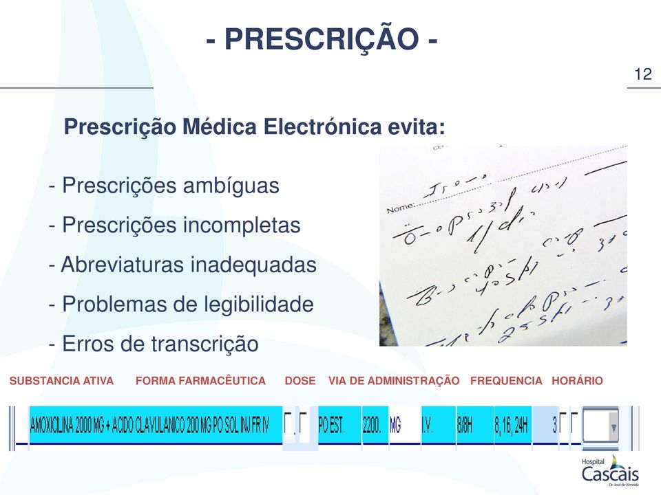 inadequadas - Problemas de legibilidade - Erros de transcrição