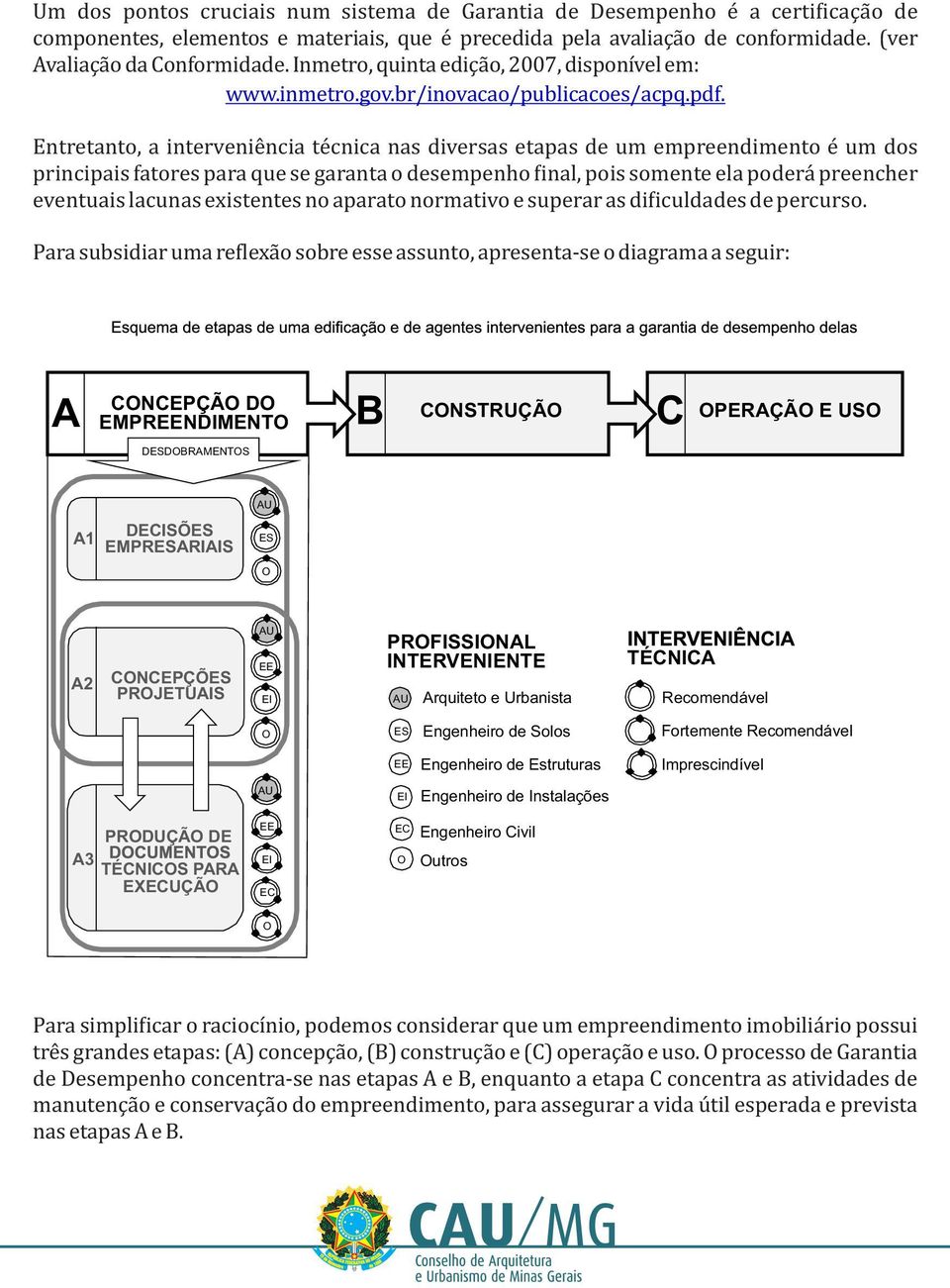 Entretanto, a intervenie ncia te cnica nas diversas etapas de um empreendimento e um dos principais fatores para que se garanta o desempenho inal, pois somente ela podera preencher eventuais lacunas