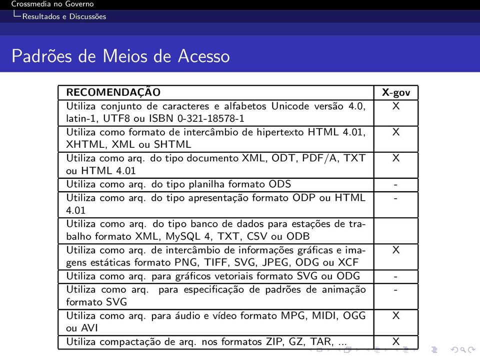01 Utiliza como arq. do tipo planilha formato ODS - Utiliza como arq. do tipo apresentação formato ODP ou HTML - 4.01 Utiliza como arq. do tipo banco de dados para estações de trabalho formato XML, MySQL 4, TXT, CSV ou ODB Utiliza como arq.